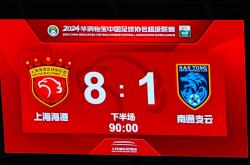 华体会体育赛事直播-中超球队换帅成绩逆袭，冲击季后赛资格