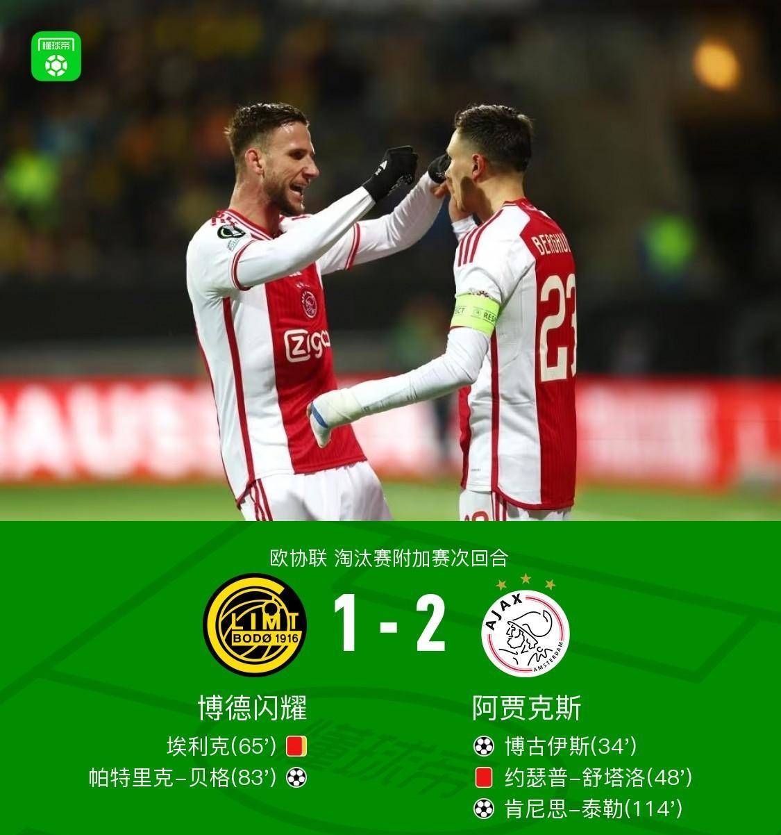 阿贾克斯力克斯洛伦茨，晋级前列