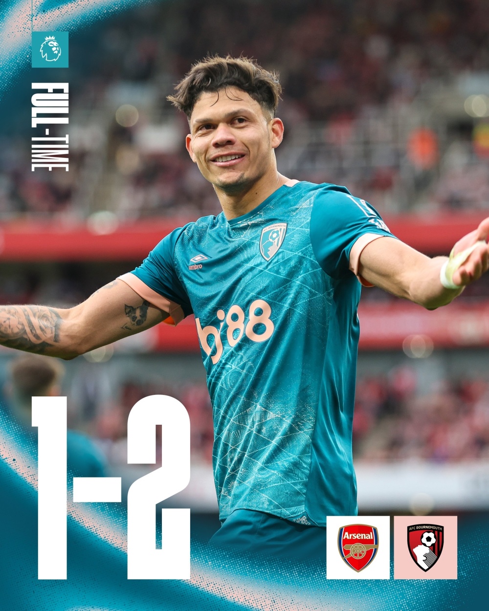 包含伯恩茅斯遭逢连败，降级压力危机四伏的词条