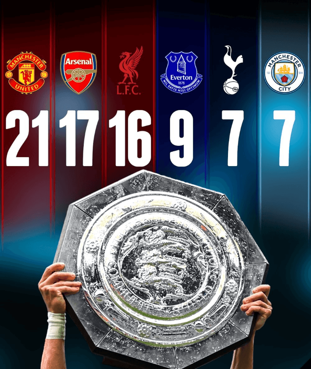 水晶宫客场逆袭利物浦，球员克服困难实现胜利的简单介绍